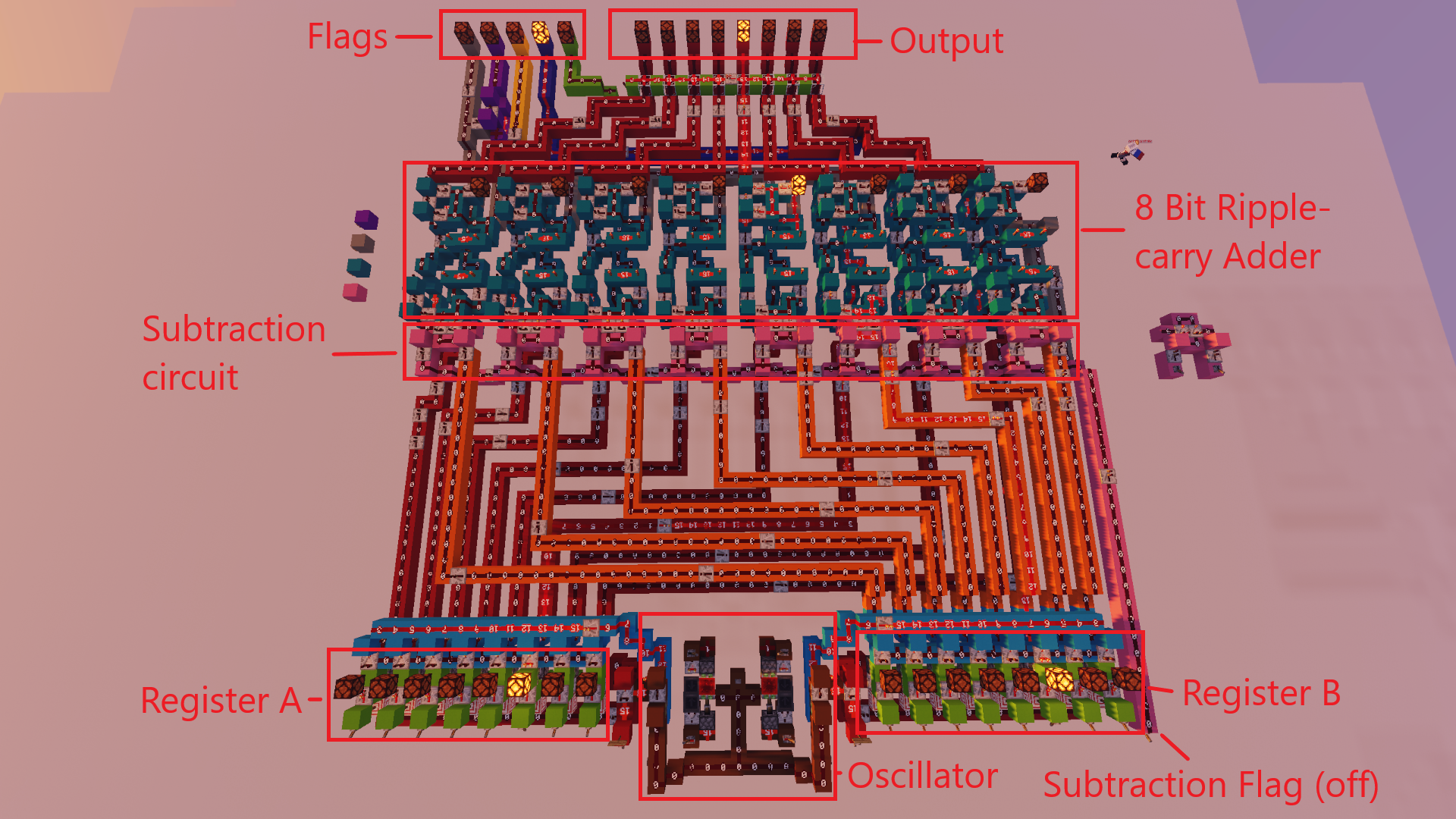 Adder diagram image